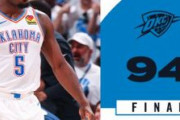 【NBA】不調だったSGAが決勝のエンワン！OKCが苦しみながらもNOPとの初戦を制す