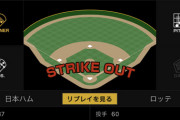 江越大賀 空三振 三失 遊ゴロ 空三振 見三振