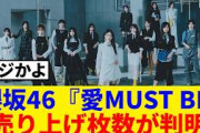 [櫻坂46]　16thシングル『愛MUST BE』フラゲ日集計でとんでもない数字を叩き出すｗ