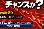 暴落はチャンスか、それとも序章か ― 日経平均2,000円超安と恐怖指数60の真意