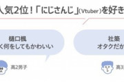 JKDKの好きなYouTuberランキングに樋口楓！理由は「かわいい」