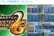 【朗報】モンハン2gを『3万時間』プレイしたツイッター民、現るｗｗｗｗ
