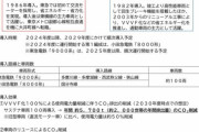 【速報】西武、異例の大型補強へ　2030年を見据えた大胆プラン