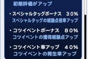 【パワプロアプリ】35で練習効果30！ワールドクラス東條の一部テーブル判明ｷﾀ━━━━(ﾟ∀ﾟ)━━━━!!