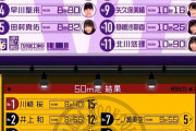 【乃木坂46】総じて4期のが速いか