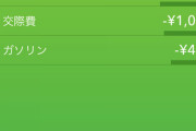 【画像あり】ワオ、5日から8日までの食費が1663円?