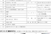 【朗報】ドンキさん、たった19800円の激安パソコンをなんと4モデルも販売してしまう！！！