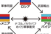 アルメニア、ICCに加盟へ　ロシア「ふざけるな！」　軍事同盟とはなんだったのか