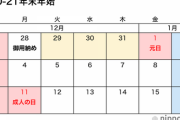 政府、年末年始を１７連休とする提言　１月１１日まで休みとするよう企業に働きかけ     10/23