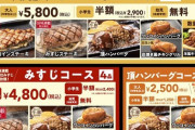 【朗報】ステーキガストさん、「ステーキ＆ハンバーグ食べ放題」を7月28日限定で実施