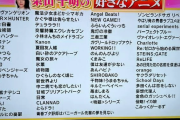 【画像あり】栗山千明「何故かアニメオタク扱いされているけど、そんなにアニメ見ていません」