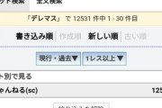 僕はなんJを研究しているジェームスです。定期スレのランキングを更新したので発表します。