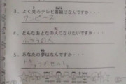 【悲報】大谷翔平さん、なりたい大人になれなかった模様