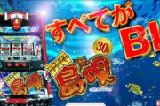 BIG島唄のスロット新台評価は万枚だしたい！