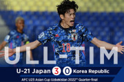 【速報】U21日本、U23韓国1軍をボッコボコにしてしまうｗｗｗｗｗｗｗｗｗｗ