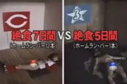 昔のテレビ番組「ペナントレースで贔屓が負けたら飯抜きにしたろ！」