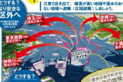 【海抜ゼロメートル地帯】台風19号で江戸川区が水没するかもしれない