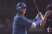 清宮幸太郎 打率.250 7本 出塁率.345 OPS.828←これ
