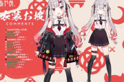 Vtuber 【百鬼あやめ】新衣装お披露目、同接でホロベスト10入りならず
