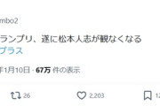 【悲報】M-1、松本人志に完全に捨てられてたことが判明