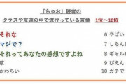 【画像】現役ＪＳの流行語、ガチでやばい・・・