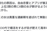 少子化の原因、完全に分析されてしまうｗｗｗｗ