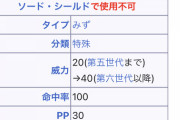 【悲報】ポケモン、技の調整でやらかす
