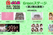 【朗報】AKB48が「＠JAM ONLINE FESTIVAL 2020」に出演決定！！
