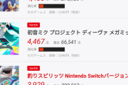 『釣りスピリッツ』とかいう謎のゲーム、Switchで最も売れたサードゲームになってしまう
