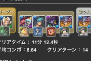 【パズドラ】ファスカ雷神ですら牛魔王かてねー←バージル入れときゃ余裕余裕