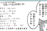 日本代表ラグビーって外国人多すぎ、ってよく言われてるけど、海外強豪も多いじゃねーか！