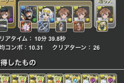 【パズドラ】ランク1100いったわ！1200は絶対無理やなwwwww