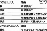 ★【ワートリ】スピンオフで東諏訪太刀川冬島の麻雀漫画が見たい