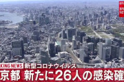 【6/6】東京都で新たに26人の感染確認　3日連続で２０人以上　新型コロナウイルス