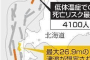 北海道死者最大7500人初想定　日本海側地震、早期避難で被害減