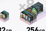 【朗報？】Switch2さん、実際に使えるストレージは249GB程度