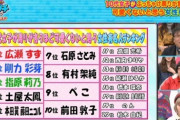 【遅報】10代女子「指原莉乃は周りが言うほど可愛くない」