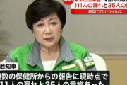 【アカン】東京都の感染者、111人もの報告漏れ発覚！35人が重複する集計ミスも