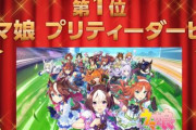 【ネット流行語100】年間大賞に「ウマ娘 プリティーダービー」