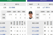 今日の石川雅規（43）vs山下舜平大（20）ｗｗｗｗｗｗｗ