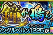【モンスト】※予想※艦隊で!?激究極『ジングルベルン』の適正キャラはアイツになりそうwwww