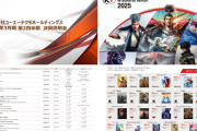 [コーエーテクモHD] 2026年3月期 第2四半期決算関連資料公開、約70ページにわたる統合報告書も公開、主要IPの累計本数などの詳細資料も