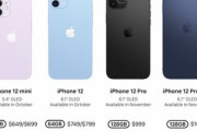 iPhone12/12 mini/12 Pro/12 Pro Maxの価格がほぼ確定したけどお前らはどれ買うんや？？？