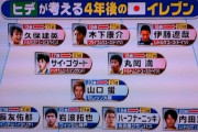 ◆小ネタ◆かつてペナルティヒデが予想した4年後の代表イレブンが久保以外全滅で?