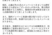 AKB48メンバーの活動に関するご報告