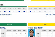 【悲報】プロ野球開幕戦、ひっそり時間変更