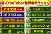 BABYMETAL「20RT以上の人気ベビメタツイート集」