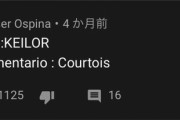 ◆悲報◆メンタル崩壊中のクルトワさんファン投票的なやつでナバスの1/100の人気⇒更に病みそう
