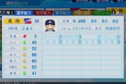パワプロ2022アプデ後のヤクルト長岡www
