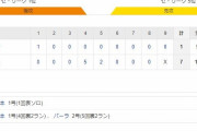 セ･リーグ G7-1T[6/21]　近本先頭弾もガルシア捕まり阪神3連敗・・・。